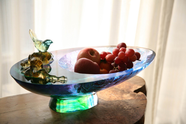 Durchsuchen von Werken